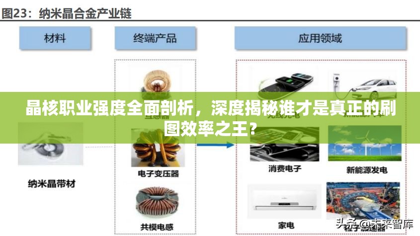 晶核職業(yè)強(qiáng)度全面剖析，深度揭秘誰(shuí)才是真正的刷圖效率之王？