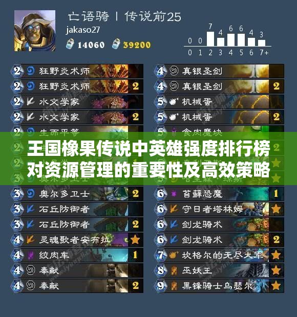 王國(guó)橡果傳說(shuō)中英雄強(qiáng)度排行榜對(duì)資源管理的重要性及高效策略解析