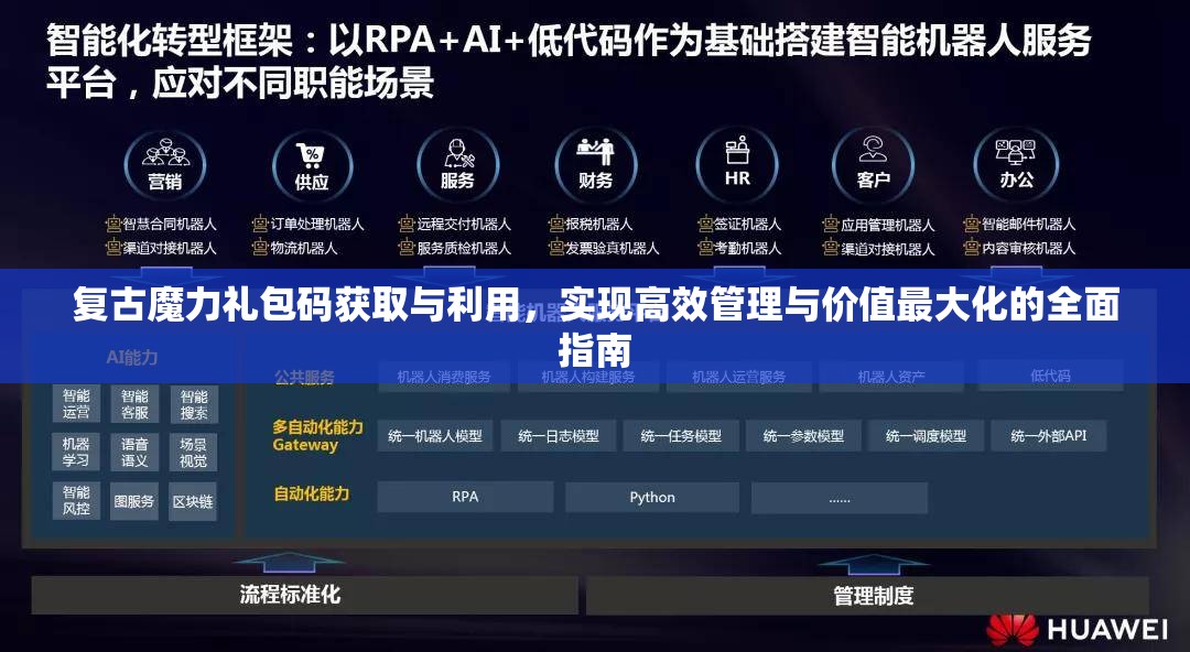 復(fù)古魔力禮包碼獲取與利用，實現(xiàn)高效管理與價值最大化的全面指南