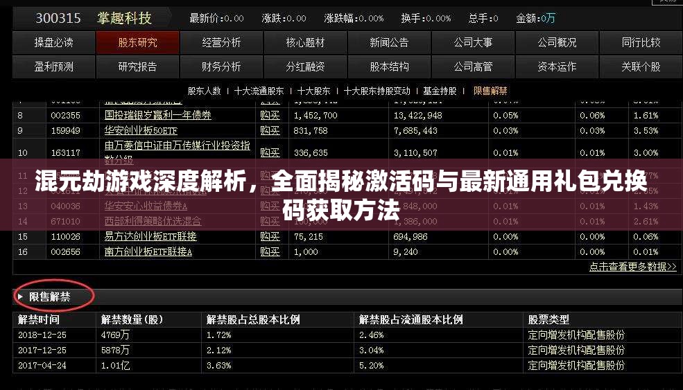 混元劫游戲深度解析，全面揭秘激活碼與最新通用禮包兌換碼獲取方法