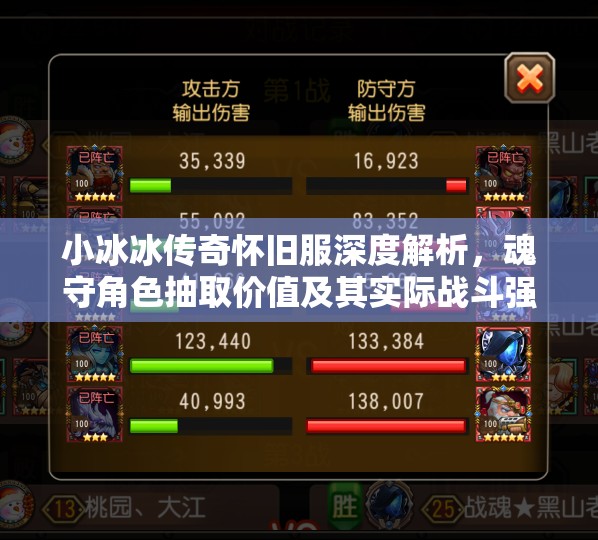小冰冰傳奇懷舊服深度解析，魂守角色抽取價值及其實際戰(zhàn)斗強(qiáng)度評估