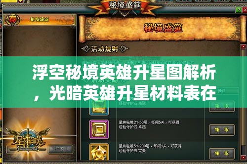 浮空秘境英雄升星圖解析，光暗英雄升星材料表在資源管理中的核心作用與高效運(yùn)用策略