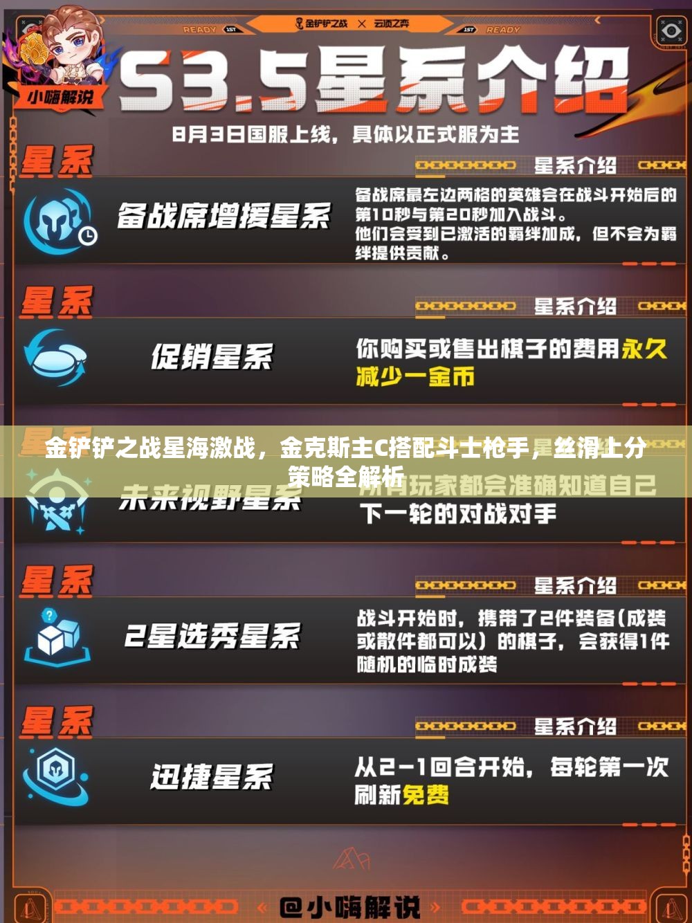 金鏟鏟之戰(zhàn)星海激戰(zhàn)，金克斯主C搭配斗士槍手，絲滑上分策略全解析