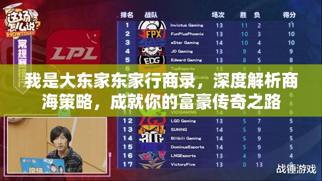 我是大東家東家行商錄，深度解析商海策略，成就你的富豪傳奇之路