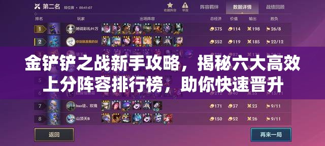 金鏟鏟之戰(zhàn)新手攻略，揭秘六大高效上分陣容排行榜，助你快速晉升