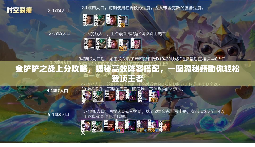 金鏟鏟之戰(zhàn)上分攻略，揭秘高效陣容搭配，一圖流秘籍助你輕松登頂王者