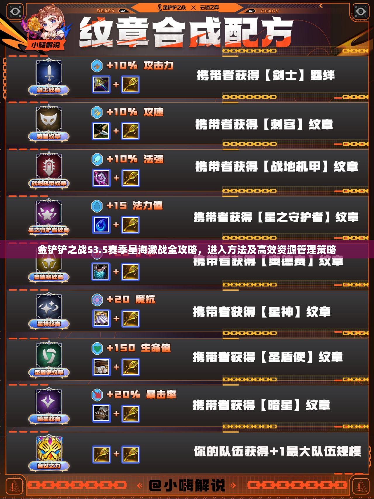 金鏟鏟之戰(zhàn)S3.5賽季星海激戰(zhàn)全攻略，進(jìn)入方法及高效資源管理策略