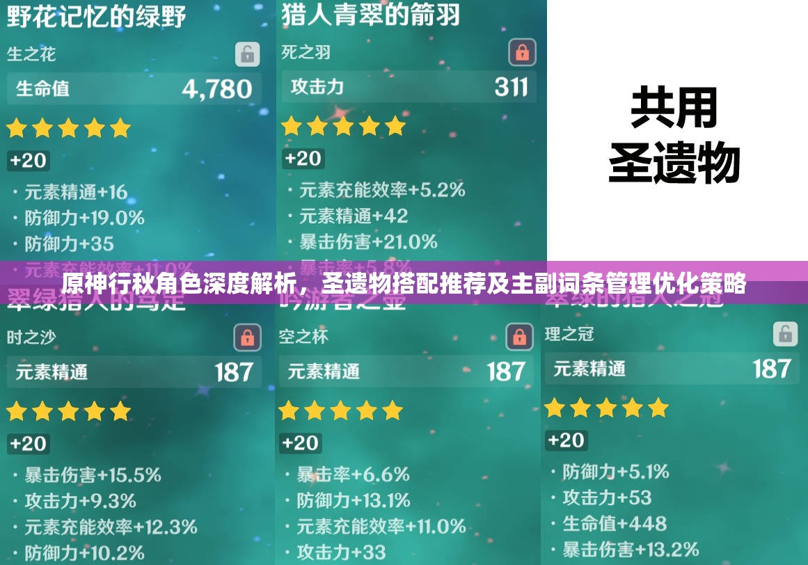 原神行秋角色深度解析，圣遺物搭配推薦及主副詞條管理優(yōu)化策略