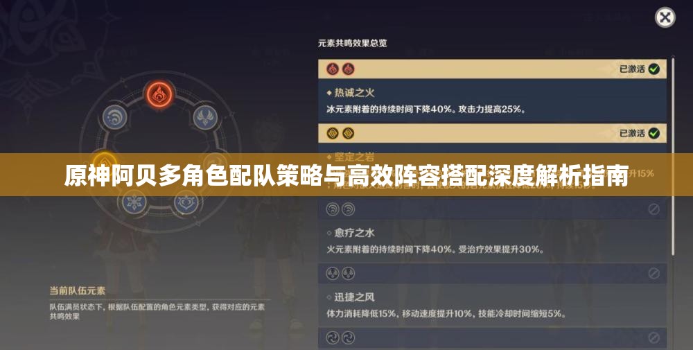 原神阿貝多角色配隊策略與高效陣容搭配深度解析指南