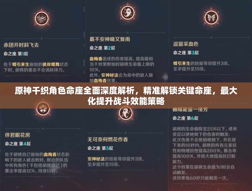 原神千織角色命座全面深度解析，精準(zhǔn)解鎖關(guān)鍵命座，最大化提升戰(zhàn)斗效能策略