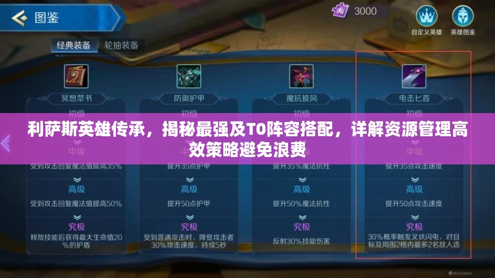 利薩斯英雄傳承，揭秘最強(qiáng)及T0陣容搭配，詳解資源管理高效策略避免浪費(fèi)
