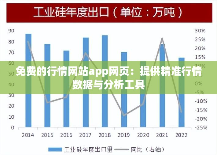 免費(fèi)的行情網(wǎng)站app網(wǎng)頁：提供精準(zhǔn)行情數(shù)據(jù)與分析工具
