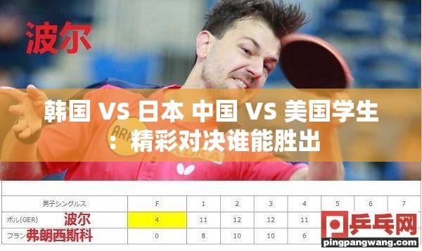 韓國 VS 日本 中國 VS 美國學生：精彩對決誰能勝出