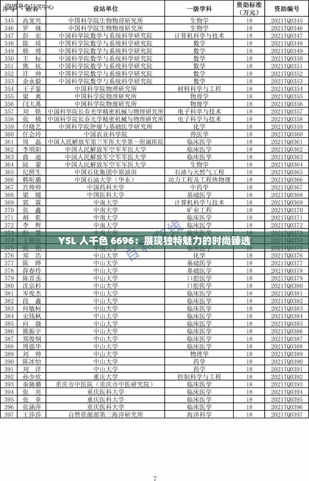 YSL 人千色 6696：展現(xiàn)獨特魅力的時尚臻選