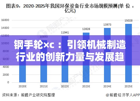 鋼手輪×c ：引領(lǐng)機械制造行業(yè)的創(chuàng)新力量與發(fā)展趨勢