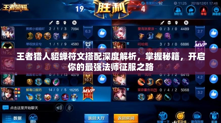 王者獵人貂蟬符文搭配深度解析，掌握秘籍，開啟你的最強法師征服之路