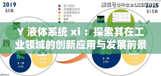 Y 液體系統(tǒng) xi ：探索其在工業(yè)領(lǐng)域的創(chuàng)新應(yīng)用與發(fā)展前景