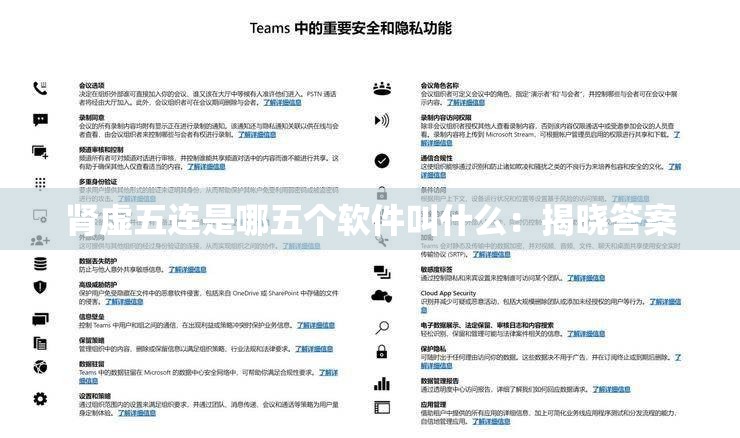 腎虛五連是哪五個軟件叫什么：揭曉答案