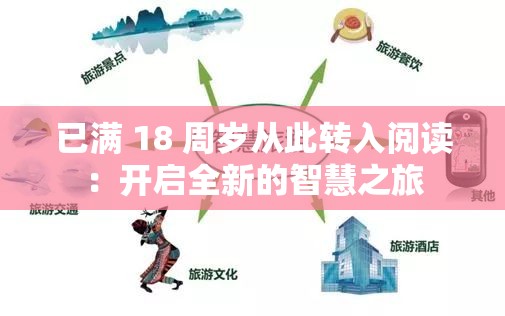 已滿(mǎn) 18 周歲從此轉(zhuǎn)入閱讀：開(kāi)啟全新的智慧之旅