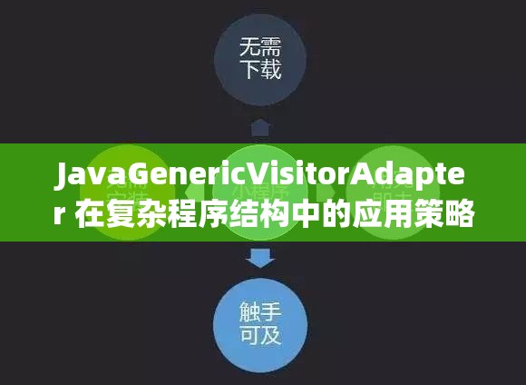 JavaGenericVisitorAdapter 在復雜程序結構中的應用策略