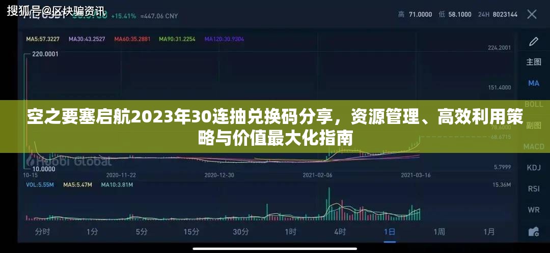 空之要塞啟航2023年30連抽兌換碼分享，資源管理、高效利用策略與價值最大化指南