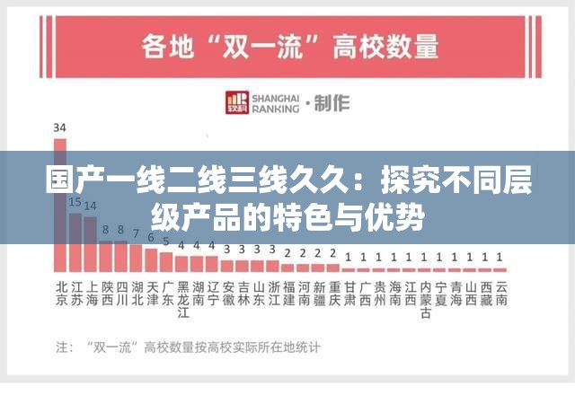 國(guó)產(chǎn)一線二線三線久久：探究不同層級(jí)產(chǎn)品的特色與優(yōu)勢(shì)