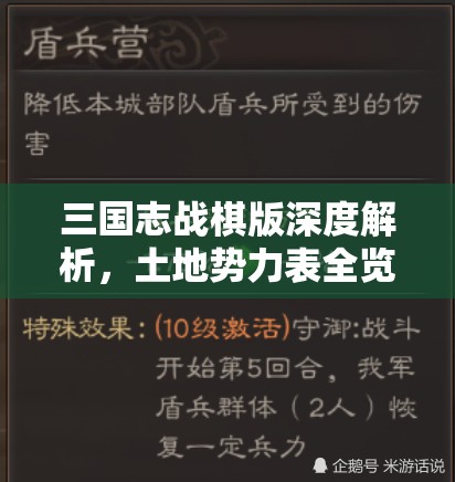 三國(guó)志戰(zhàn)棋版深度解析，土地勢(shì)力表全覽及勢(shì)力值精準(zhǔn)計(jì)算方法