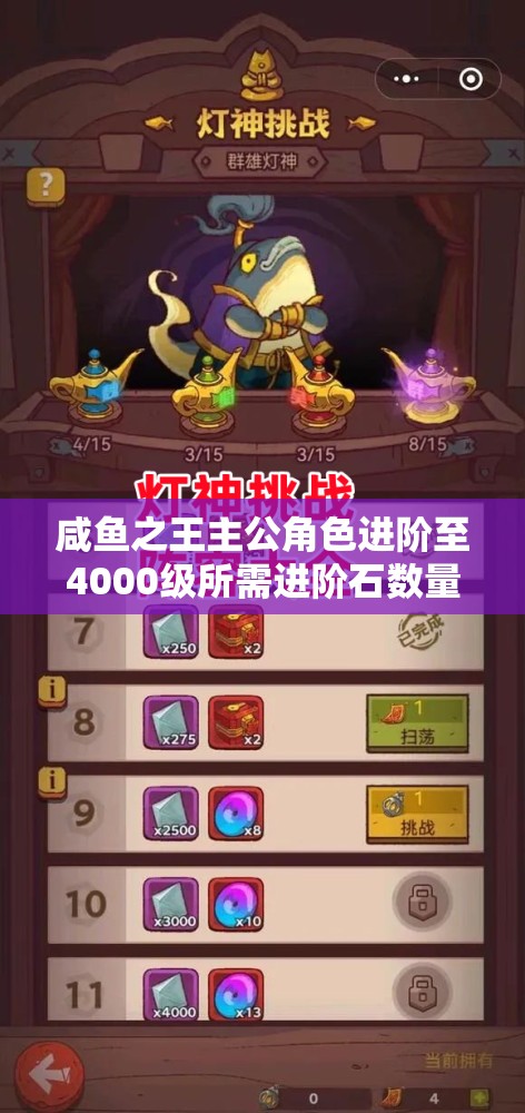 咸魚之王主公角色進階至4000級所需進階石數(shù)量全面解析