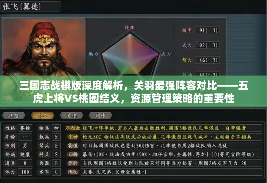 三國(guó)志戰(zhàn)棋版深度解析，關(guān)羽最強(qiáng)陣容對(duì)比——五虎上將VS桃園結(jié)義，資源管理策略的重要性