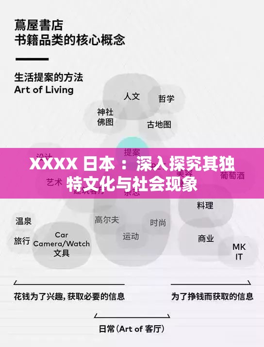XXXX 日本 ：深入探究其獨特文化與社會現(xiàn)象