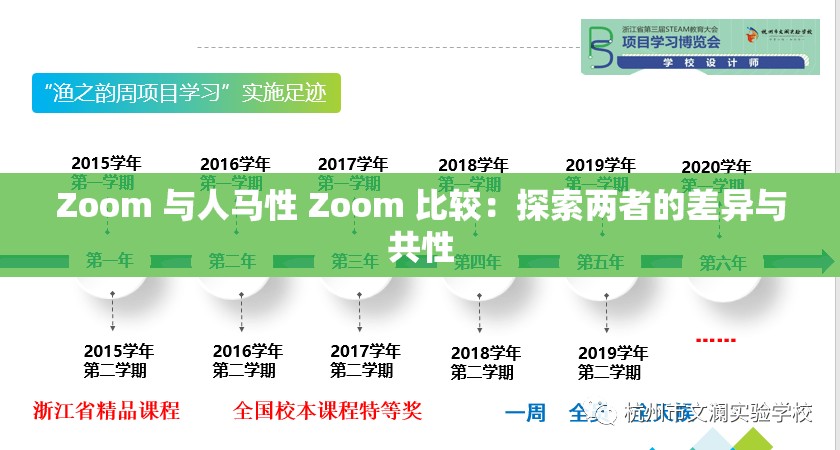 Zoom 與人馬性 Zoom 比較：探索兩者的差異與共性