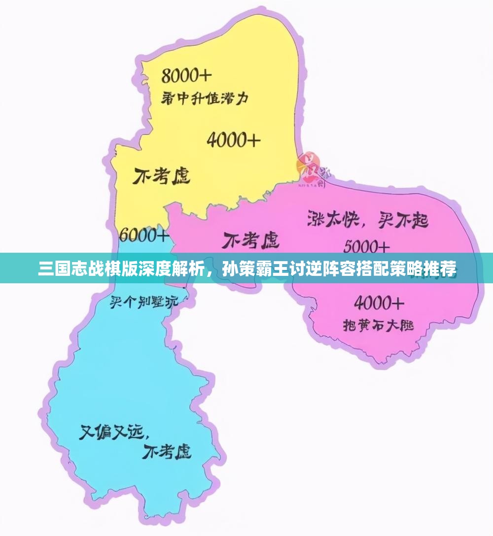 三國志戰(zhàn)棋版深度解析，孫策霸王討逆陣容搭配策略推薦