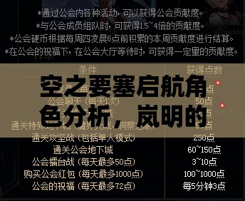 空之要塞啟航角色分析，嵐明的性能評(píng)估及其在資源管理策略中的價(jià)值探討