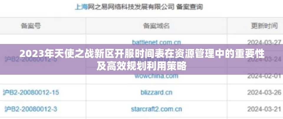 2023年天使之戰(zhàn)新區(qū)開服時(shí)間表在資源管理中的重要性及高效規(guī)劃利用策略