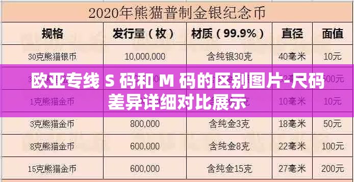 歐亞專線 S 碼和 M 碼的區(qū)別圖片-尺碼差異詳細對比展示
