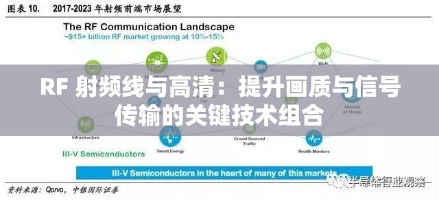 RF 射頻線與高清：提升畫(huà)質(zhì)與信號(hào)傳輸?shù)年P(guān)鍵技術(shù)組合