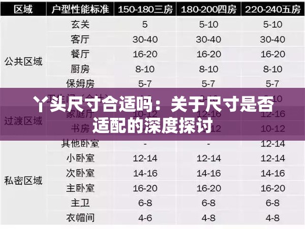 丫頭尺寸合適嗎：關(guān)于尺寸是否適配的深度探討