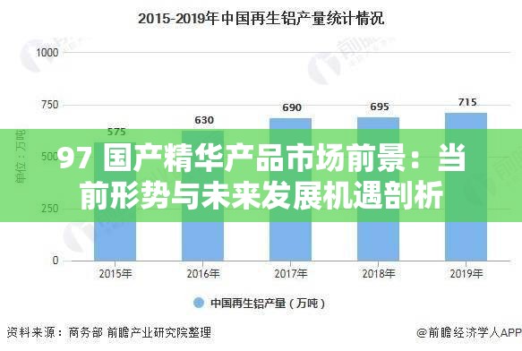 97 國產(chǎn)精華產(chǎn)品市場前景：當前形勢與未來發(fā)展機遇剖析