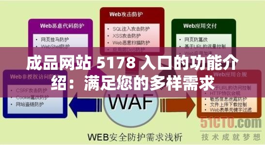 成品網(wǎng)站 5178 入口的功能介紹：滿足您的多樣需求