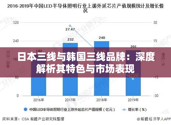 日本三線與韓國三線品牌：深度解析其特色與市場表現(xiàn)