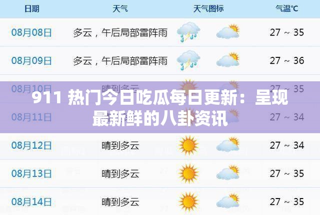 911 熱門今日吃瓜每日更新：呈現(xiàn)最新鮮的八卦資訊