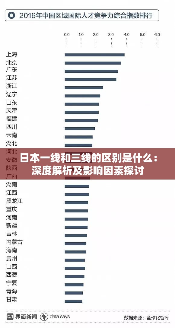 日本一線和三線的區(qū)別是什么：深度解析及影響因素探討