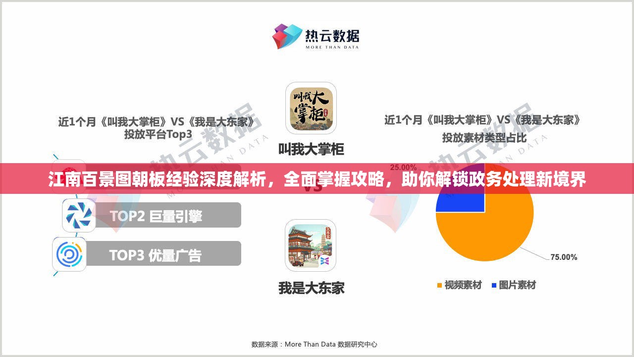江南百景圖朝板經(jīng)驗(yàn)深度解析，全面掌握攻略，助你解鎖政務(wù)處理新境界