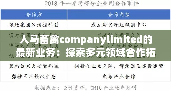 人馬畜禽companylimited的最新業(yè)務(wù)：探索多元領(lǐng)域合作拓展新機(jī)遇