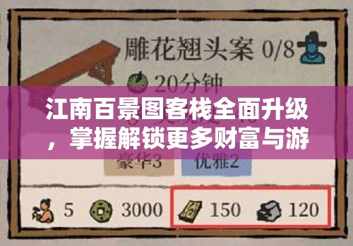 江南百景圖客棧全面升級(jí)，掌握解鎖更多財(cái)富與游戲樂趣的金鑰匙