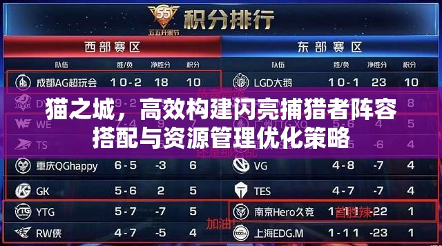 貓之城，高效構(gòu)建閃亮捕獵者陣容搭配與資源管理優(yōu)化策略