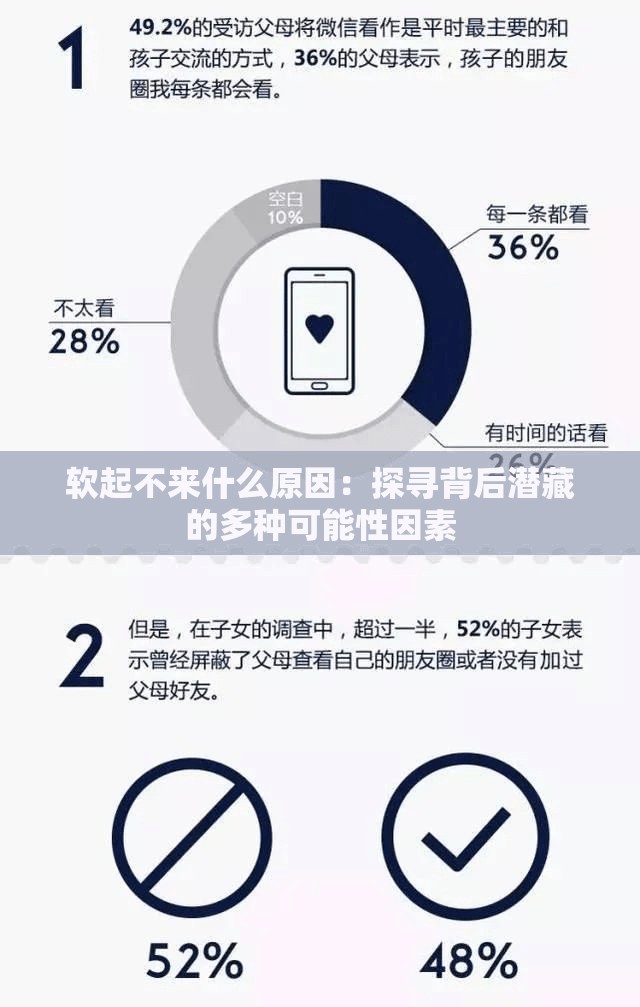 軟起不來什么原因：探尋背后潛藏的多種可能性因素