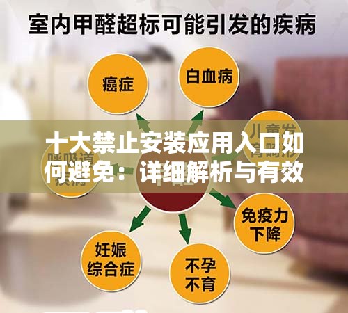 十大禁止安裝應用入口如何避免：詳細解析與有效應對策略