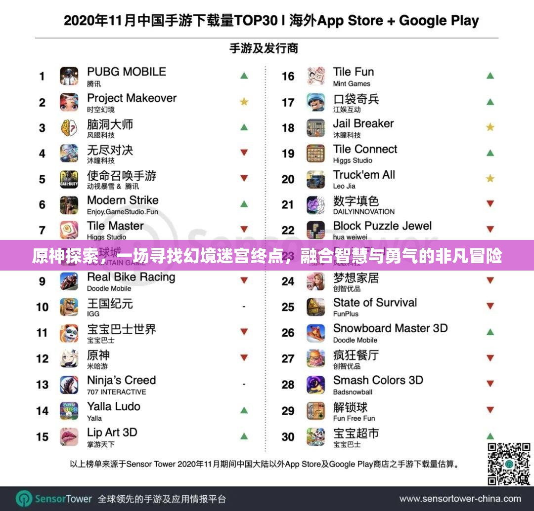 原神探索，一場(chǎng)尋找幻境迷宮終點(diǎn)，融合智慧與勇氣的非凡冒險(xiǎn)