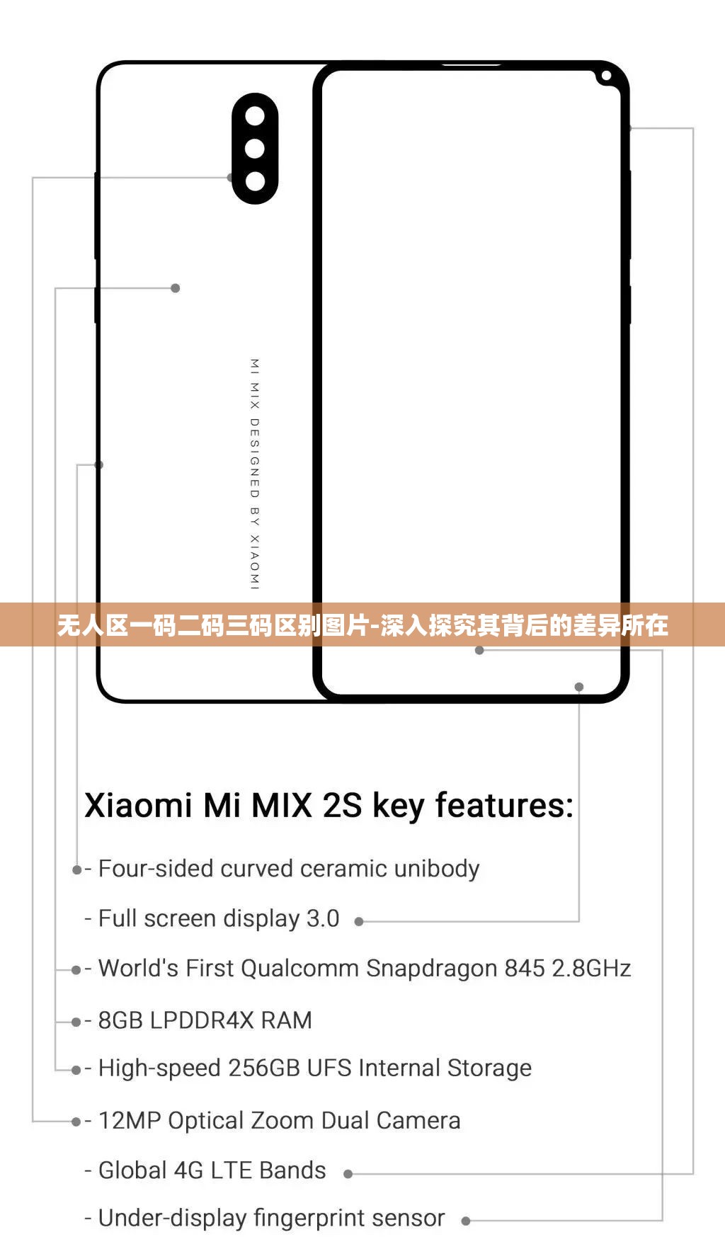 無人區(qū)一碼二碼三碼區(qū)別圖片-深入探究其背后的差異所在
